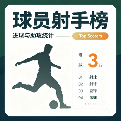 球员射手榜